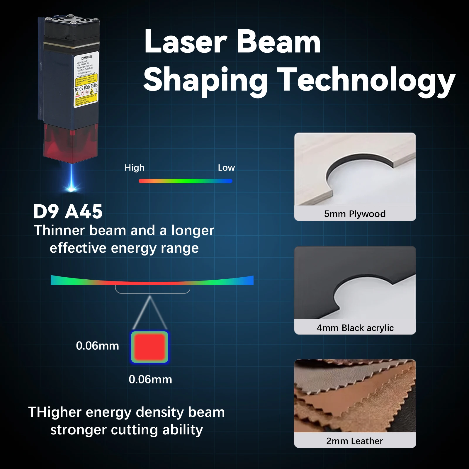 2,5/4,5 W tragbare Mini-Deskto – Mini Laser Engraver Cnc Router Bewertung und Preis