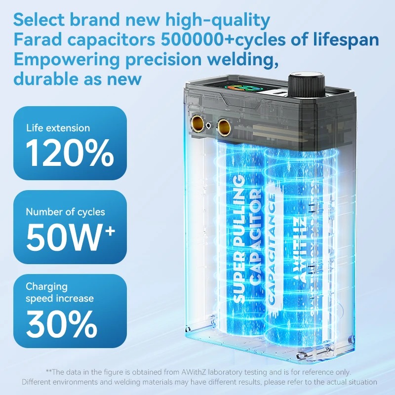 UK3 10000mAh Tragbarer Akku-Pu – Spot Welder 18650 Battery Pack Bewertung und Preis
